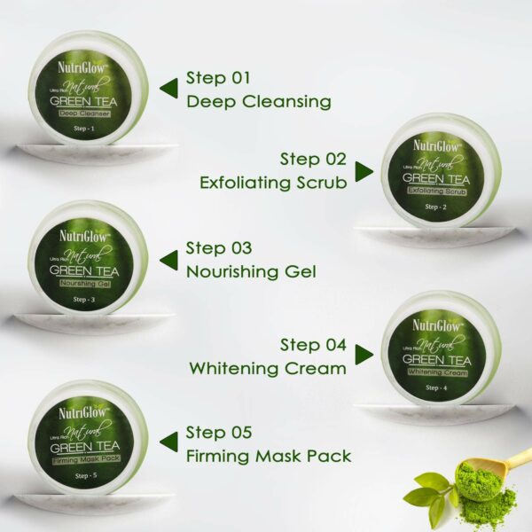 NutriGlow Green Tea Facial Kit