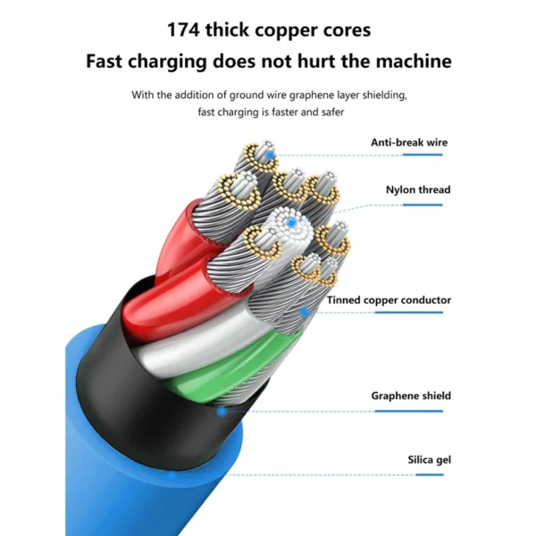 120w 6a Super Fast Charging Cable Usb To Iphone & Type C To Type C 180’ Rotatable Cord Cable (STY-300449590) - Image 8