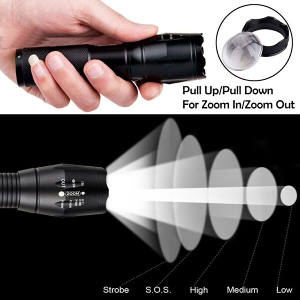 Waterproof Laser LED Flashlight Torch Rechargeable 5 Mode 500 Zoomable Meter Long Beam Metal Body 20W Flashlight Torch (STY-2313098) - Image 2